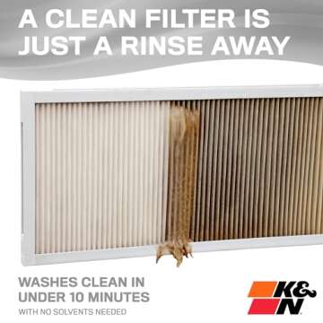 K&N HVAC Air Filter - Lifetime Washable Merv 8 Filters