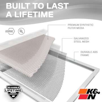 K&N HVAC Air Filter - Lifetime Washable Merv 8 Filters