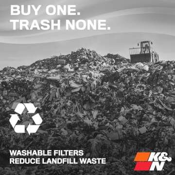 K&N HVAC Air Filter - Lifetime Washable Merv 8 Filters