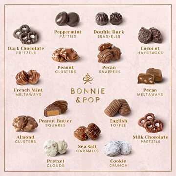 Valentines Day Gift Basket for Women | Chocolate Gift Box for Woman | Prime Gift Set for Holidays, Mom, Wife, Girlfriend, Lover, Romantic | Bonnie and Pop