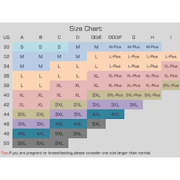 Suekaphin Nursing Bra 5pack Wireless Deep V Neck Maternity Nursing Bra Bralette Sleeping Breastfeeding with Extenders,Medium,Black/Nude/Pink/Gray/PurpleBean