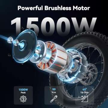 Jasion RetroVolt Electric Bike for Adults - 1500W Peak Motor, 30MPH, 70 Miles Range, Full Suspension...