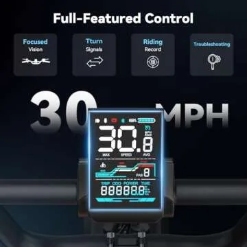 Jasion RetroVolt Electric Bike 1500W Motor 30MPH