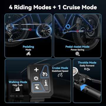 Jasion RetroVolt Electric Bike 1500W Motor 30MPH