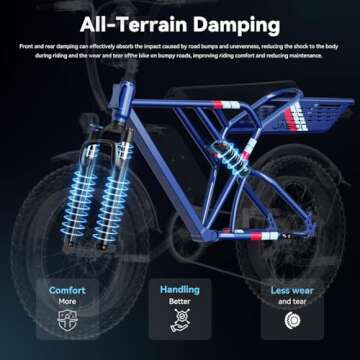 Jasion RetroVolt Electric Bike 1500W Motor 30MPH