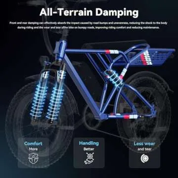 Jasion RetroVolt Electric Bike 1500W Motor 30MPH