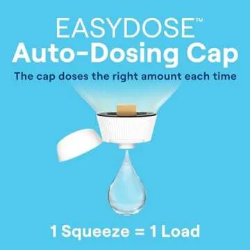 Seventh Generation EasyDose Laundry Detergent, Ultra Concentrated: 66 Loads, Free & Clear Designed for Sensitive Skin, 23.1 Fl Oz