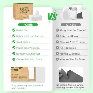 Poesie Laundry Detergent Sheets Fresh Scent 160 Sheets Clear Non-Plastic Hypoallergenic Liquid Less ...