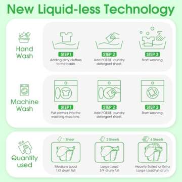 Poesie Laundry Detergent Sheets Fresh Scent 160 Sheets Clear Non-Plastic Hypoallergenic Liquid Less Sheets for Home Dorm Travel Camping & Hand Washing Clean No Waste