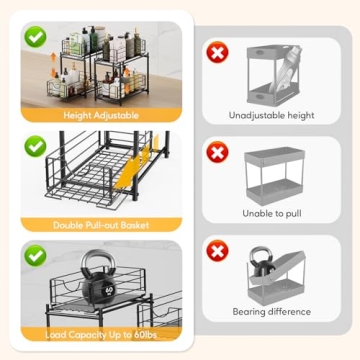 Adjustable Under Sink Organizer for Kitchen and Bathroom