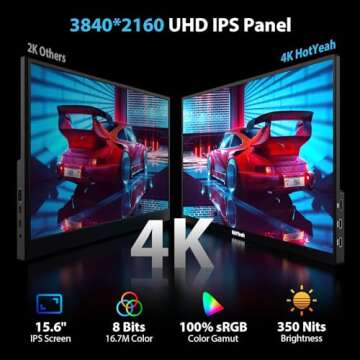 HotYeah Portable Monitor 4K, 15.6'' 3840x2160 UHD USB-C HDMI Laptop Monitor, 100% Adobe RGB HDR Free...