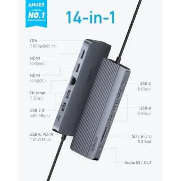 Anker 14 in 1 USB C Docking Station,USB C Hub Triple Display, With 4K HDMI, 1080p VGA, 100W Power De...