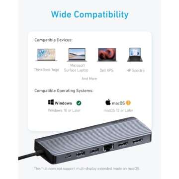 Anker 14 in 1 USB C Docking Station,USB C Hub Triple Display, With 4K HDMI, 1080p VGA, 100W Power Delivery, 5Gbps USB-A/C Data Ports for MacBook, Dell XPS, HP Laptops and more