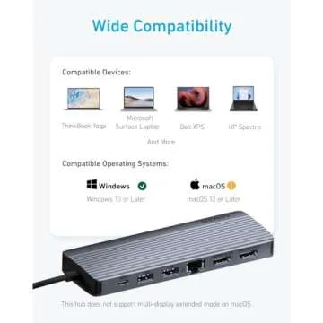 Anker 14 in 1 USB C Docking Station,USB C Hub Triple Display, With 4K HDMI, 1080p VGA, 100W Power Delivery, 5Gbps USB-A/C Data Ports for MacBook, Dell XPS, HP Laptops and more