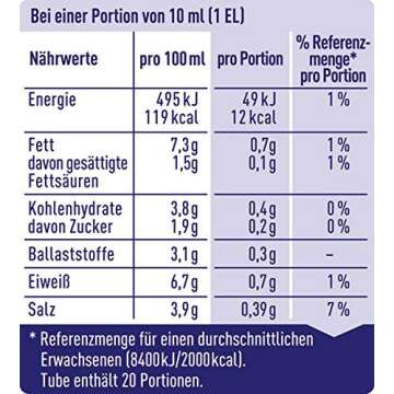 Grehge Deutscher Deli Senf in einer Tube | Mischung aus braunen und gelben Senfkörnern | 200 ml | THOMY | Deutschland