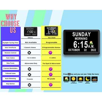 Véfaîî Large Digital Clock with 19 Alarms & Reminders