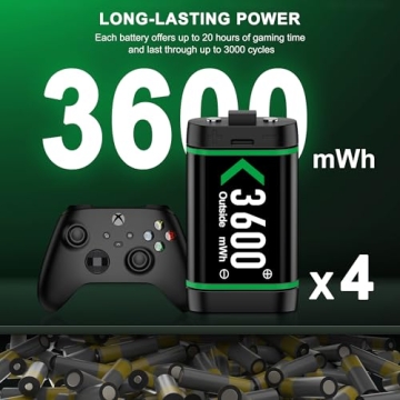 Rechargeable Xbox Battery Packs and Charging Dock for Controllers