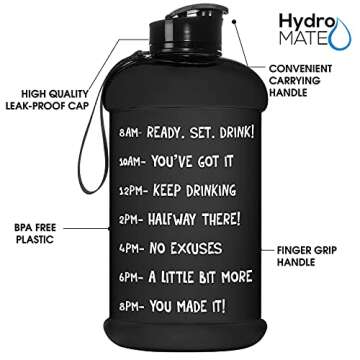 NatureWorks HydroMATE Half Gallon Water Bottle with Times to Drink BPA Free Leak Proof Reusable Jug with Handle 64 oz