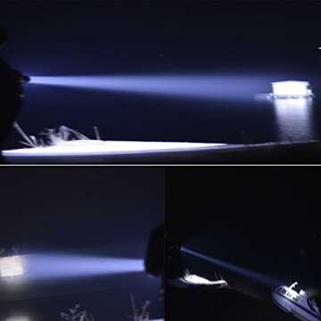 ODEAR Super Bright Torch Searchlight Handheld Portable LED Spotlight USB Rechargeable Flashlight for Mining,Camping, Hiking, Fishing