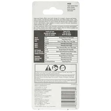 BOSCH U118A 5-Piece 3-1/8 In. 17-24P TPI Basic for Metal U-shank Jig Saw Blades , Blue