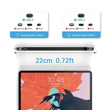 DOCKCASE Short USB C to USB C Cable (0.72ft) for Fast 4K Data Transfer and Charging