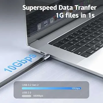 DOCKCASE USB C Cable 10Gbps 100W for All Devices