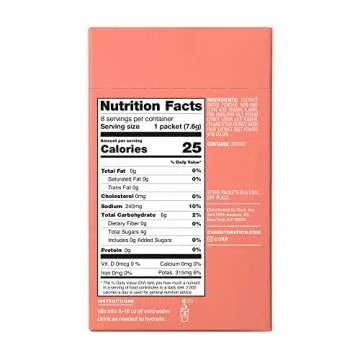 Cure Hydration | Plant-Based Electrolyte Drink Mix | No Added Sugar | FSA & HSA | Dehydration Relief...
