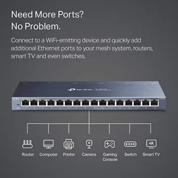 TP-Link 16 Port Gigabit Ethernet Switch for Home Office