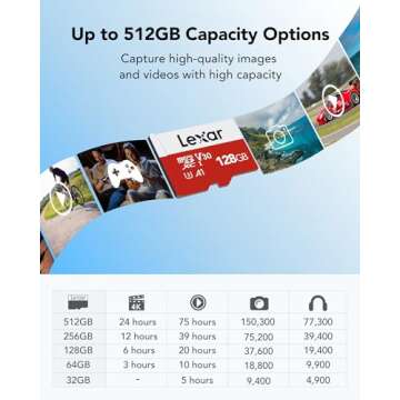 Lexar E-Series 128GB Micro SD Card 2 Pack, microSDXC UHS-I Flash Memory Card with Adapter, 100MB/s, C10, U3, A1, V30, Full HD, 4K UHD, High Speed TF Card