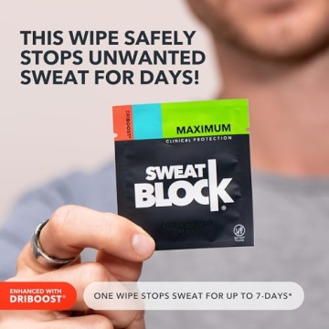 SweatBlock Max Clinical Antiperspirant Wipes for Excessive Sweating