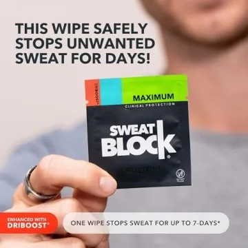 SweatBlock Max Clinical Antiperspirant Wipes for Excessive Sweating