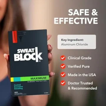 SweatBlock Max Clinical Antiperspirant Wipes for Excessive Sweating