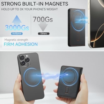 Vinich for MagSafe Wallet Magnetic RFID Blocking Card Holder for iPhone 12-16