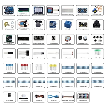 Arduino Starter Kit - Miuzei Ultimate Project Bundle