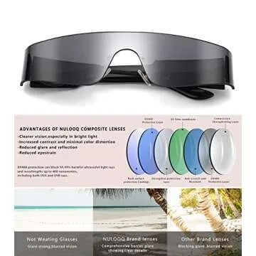 NULOOQ Y2K Rimless Futuristic Wrap Around Sunglasses Women Men, Trendy Cyberpunk Visor Sunglasses Monoblock Cyclops Shades (Black/Gray + Silver/Silver Mirrored) - 2 Pack