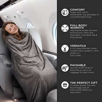 Lightweight Travel Blanket - Premium & Compact Airplane Wearable Blanket with Neck Snaps, Cozy Foot ...