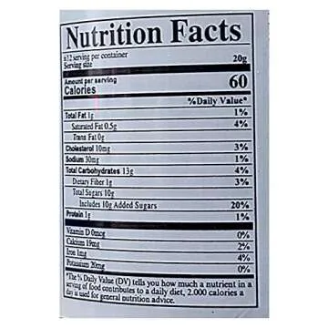 Delicious Mariza Pandan Coconut Spread for Culinary Magic