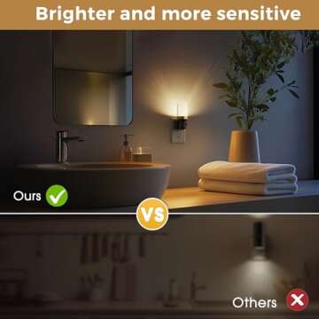 L LOHAS Night Light, Dimmable & Automatic LED Sensor Night Light