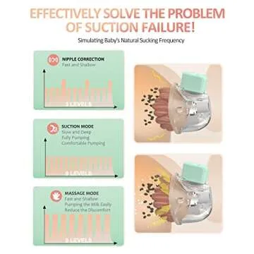 Hands-Free Breast Pump - Touchope Wearable Electric Pump