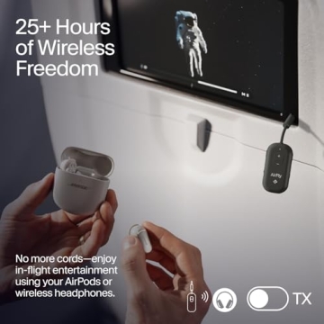 AirFly Pro 2 Bluetooth Adapter – Dual Headphone Support