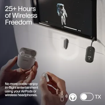 AirFly Pro 2 Bluetooth Adapter – Dual Headphone Support