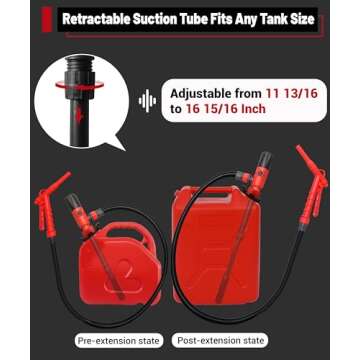 FUELIO 2025 UPGRADED Fuel Transfer Pump - Leak-Proof Rechargebale Gas Pump For Gas Can - Portable Battery Powered Pump For Gas, Gasoline