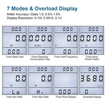 SURAIELEC Watt Meter for Energy Savings and Monitoring