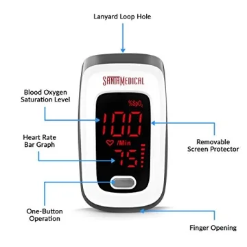 Fingertip Pulse Oximeter for Accurate Blood Oxygen Monitoring