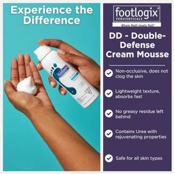 FOOTLOGIX DD Cream Mousse, White, 4.23 Ounce