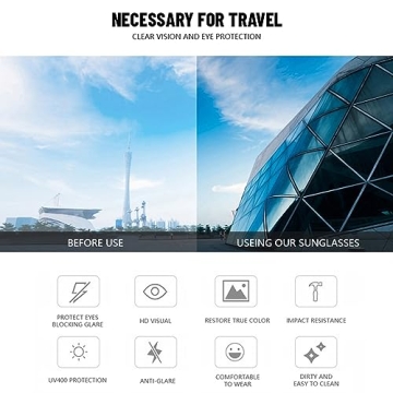 CreativeKids Art Set for Kids - Inspire Young Artists