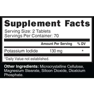 Potassium Iodide Radiation Tablets 130 mg (2 Pack) - (280 Tablets) EXP 10/2032 - Potassium Iodine Pills YODO Naciente, Anti Nuclear Fallout Pills