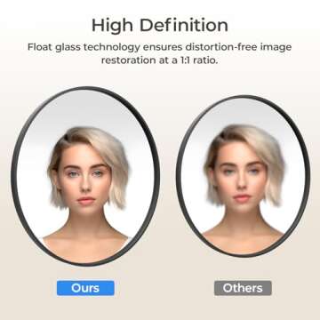 USHOWER 36" Black Round Wall Mirror - Metal Frame Circle Mirror for Bathroom, Bedroom, Living Room, and Entryway Decor