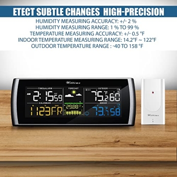 Wittime 2101 Weather Station - Indoor Outdoor Thermometer