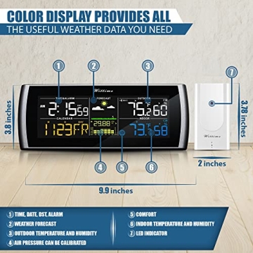 Wittime 2101 Weather Station - Indoor Outdoor Thermometer